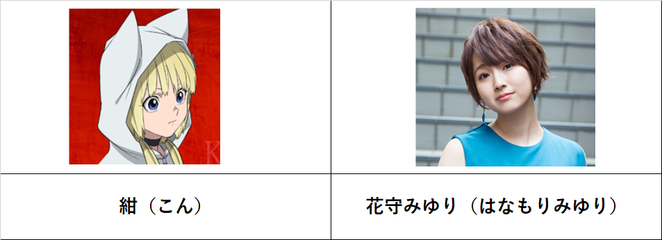 紺役は花守みゆりさん
