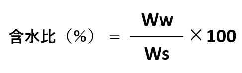 含水比の計算式