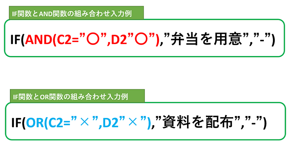 IF関数とAND関数、IF関数とOR関数の組み合わせ入力例
