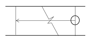 スロープ図面記号（一般階）