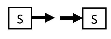 光電式分離型感知器（送光部、受光部）＿電気設備図面記号