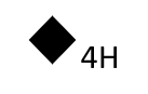 ワイド形スイッチ4W15A×1（4路）位置表示灯付＿電気設備図面記号