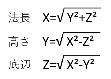 三平方の定理（公式）
