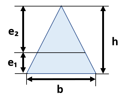 断面特性（三角形）
