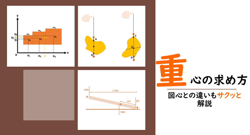 低テストステロンの治療
