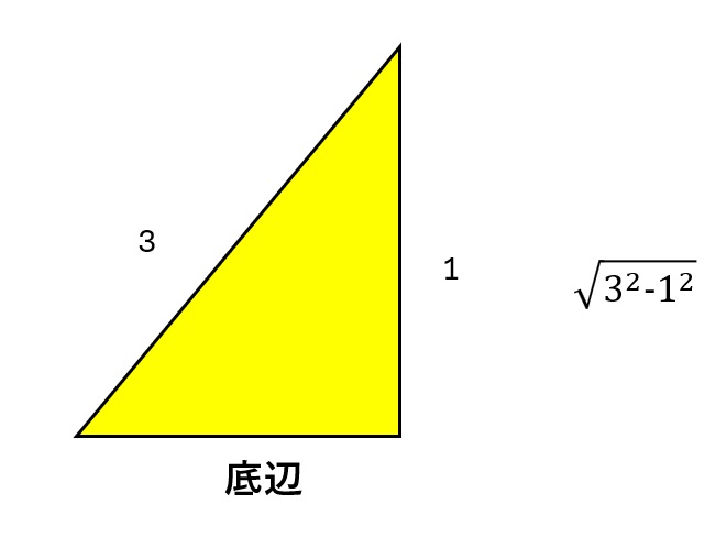 法面勾配底辺計算