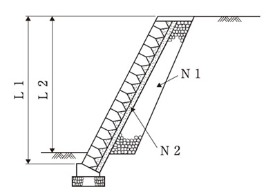 2級土木令和5年前期No.45