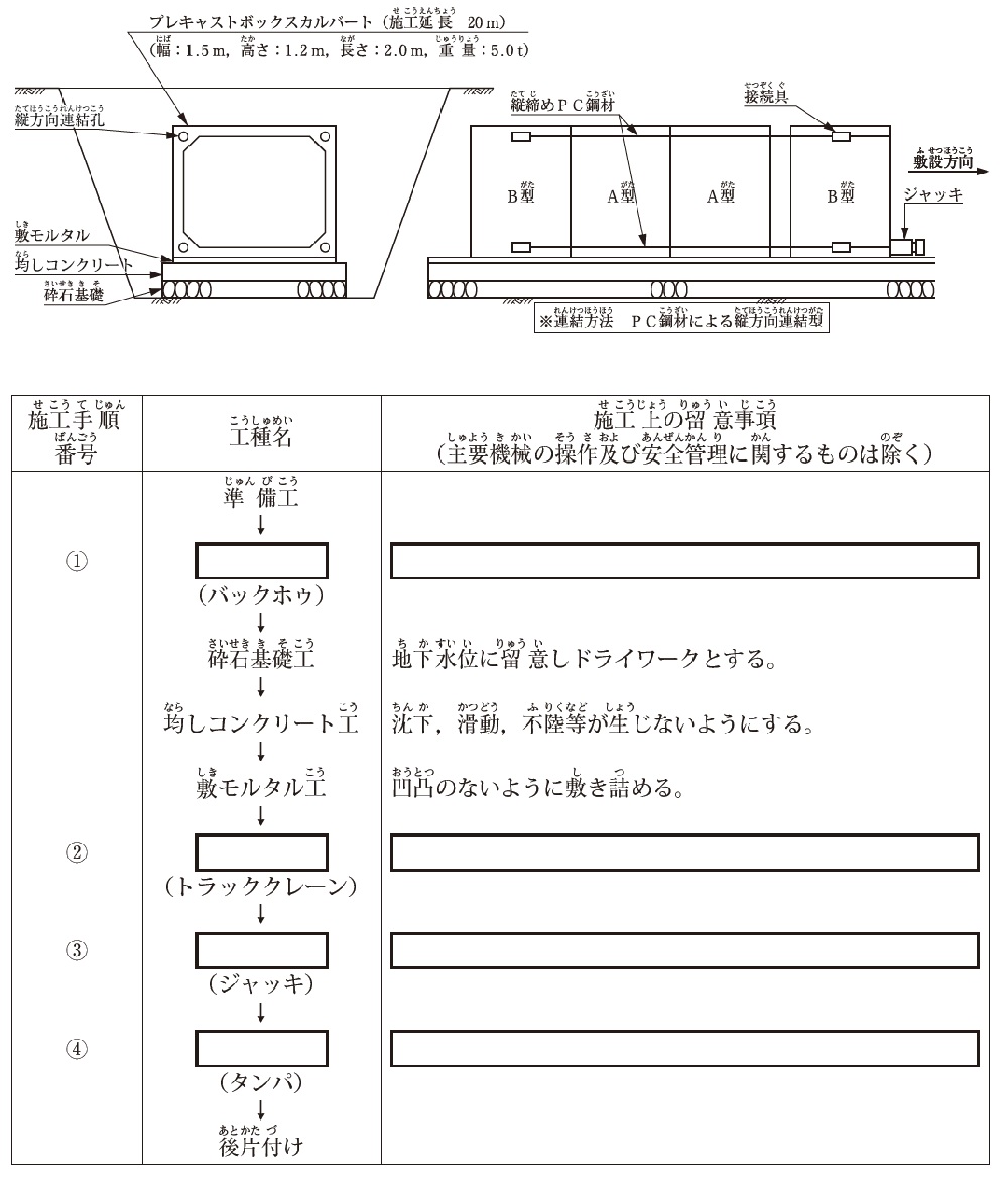 令和5年1級土木第二次検定図解