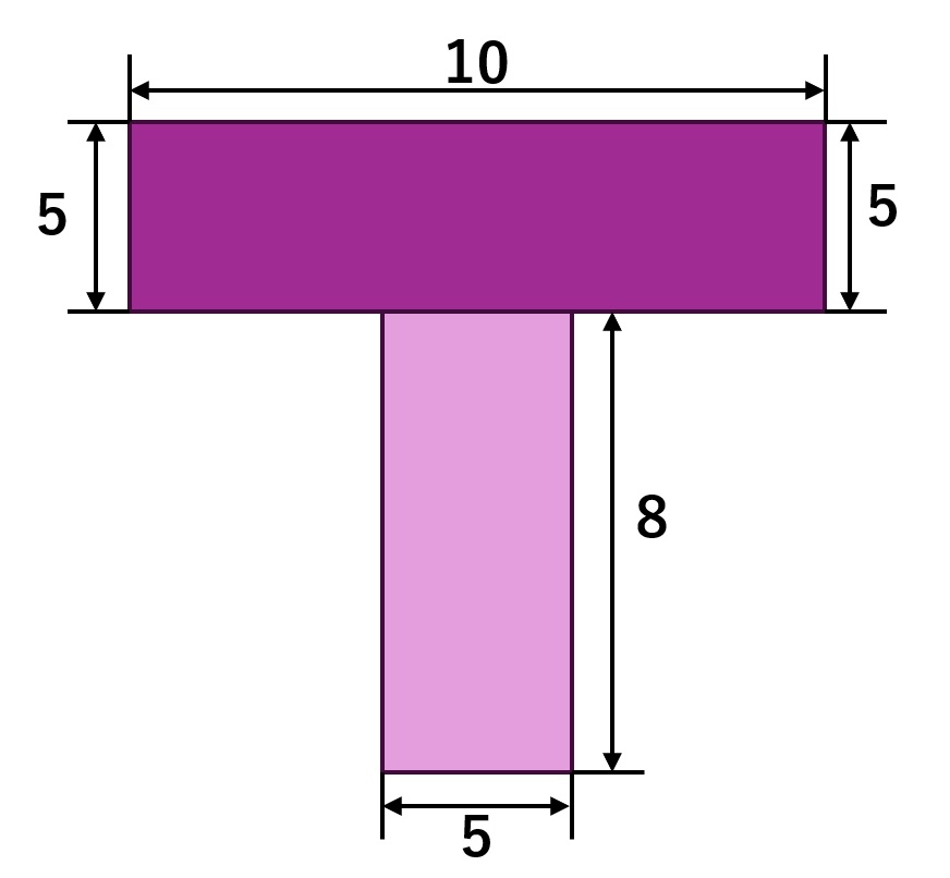 T型の図心の求め方