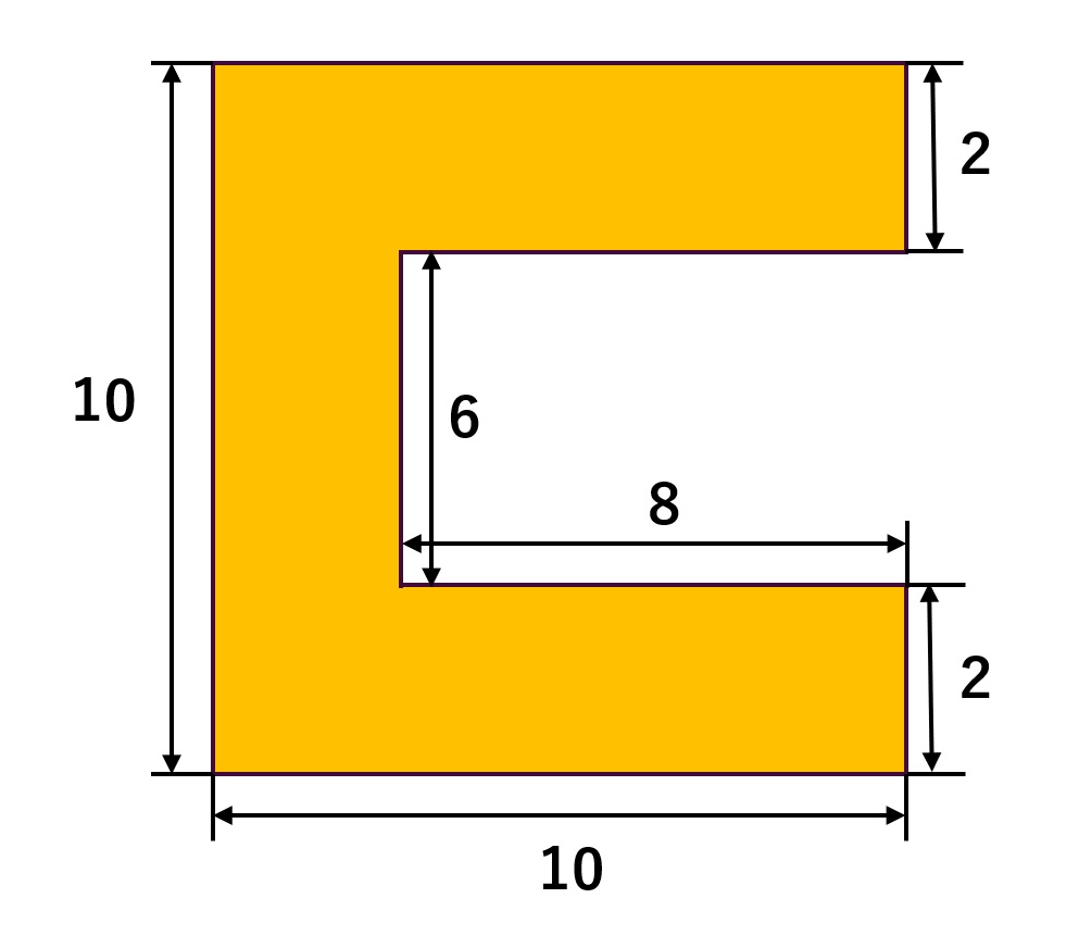 コ型（U型）断面の図心の求め方