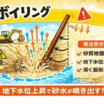 ボイリングとは？発生原因・条件・対策をわかりやすく解説