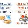 体積と質量の違い