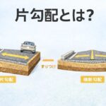 片勾配とは