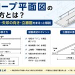 スロープの書き方（平面図・立面図）