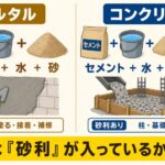 モルタルとコンクリートの違い